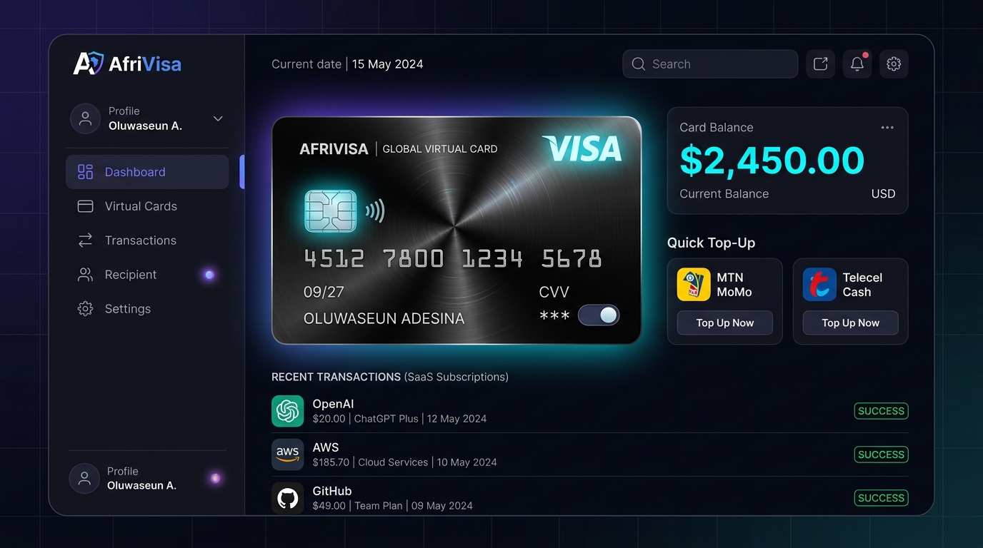 AfriVisa Virtual Card Interface
